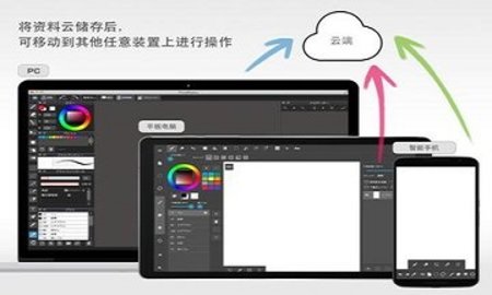 Medibang paint正版下载免费版 25.4 安卓版3