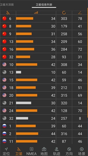 北斗伴app 1.54 安卓版1