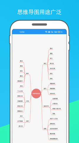 思维脑图制作app 1.1.2 安卓版2