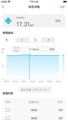 水族云App 3.2.3 安卓版2