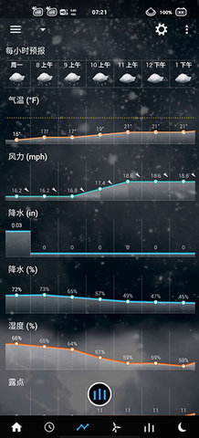 透明时钟和天气App 6.34.4 安卓版3