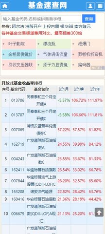 基金估值实时查询App 1.0.0 安卓版4