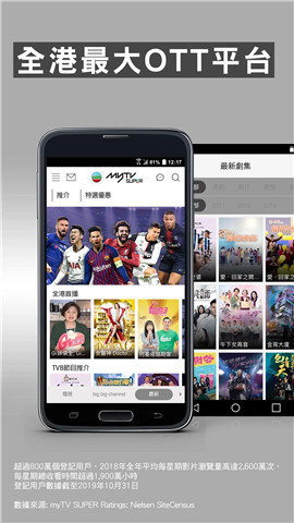 mytvsuper 5.0.4 安卓版1