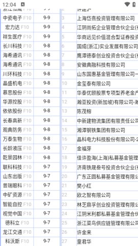 仓位在线牛散最新持股查询 1.0.0 安卓版1