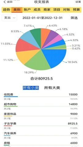 发发记账App下载 2.1.9 最新版3