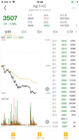上海黄金交易所app 4.1.1 安卓版3